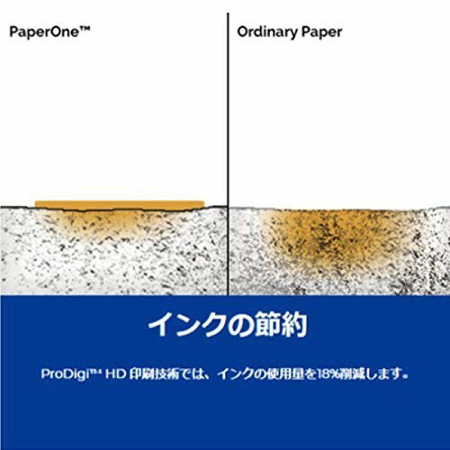 APRIL 高白色コピー用紙 PAPER ONE ALL Purpose A4