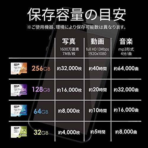 シリコンパワー microSDカード 256GB class10 UHS-1 U3対応 3D Nand