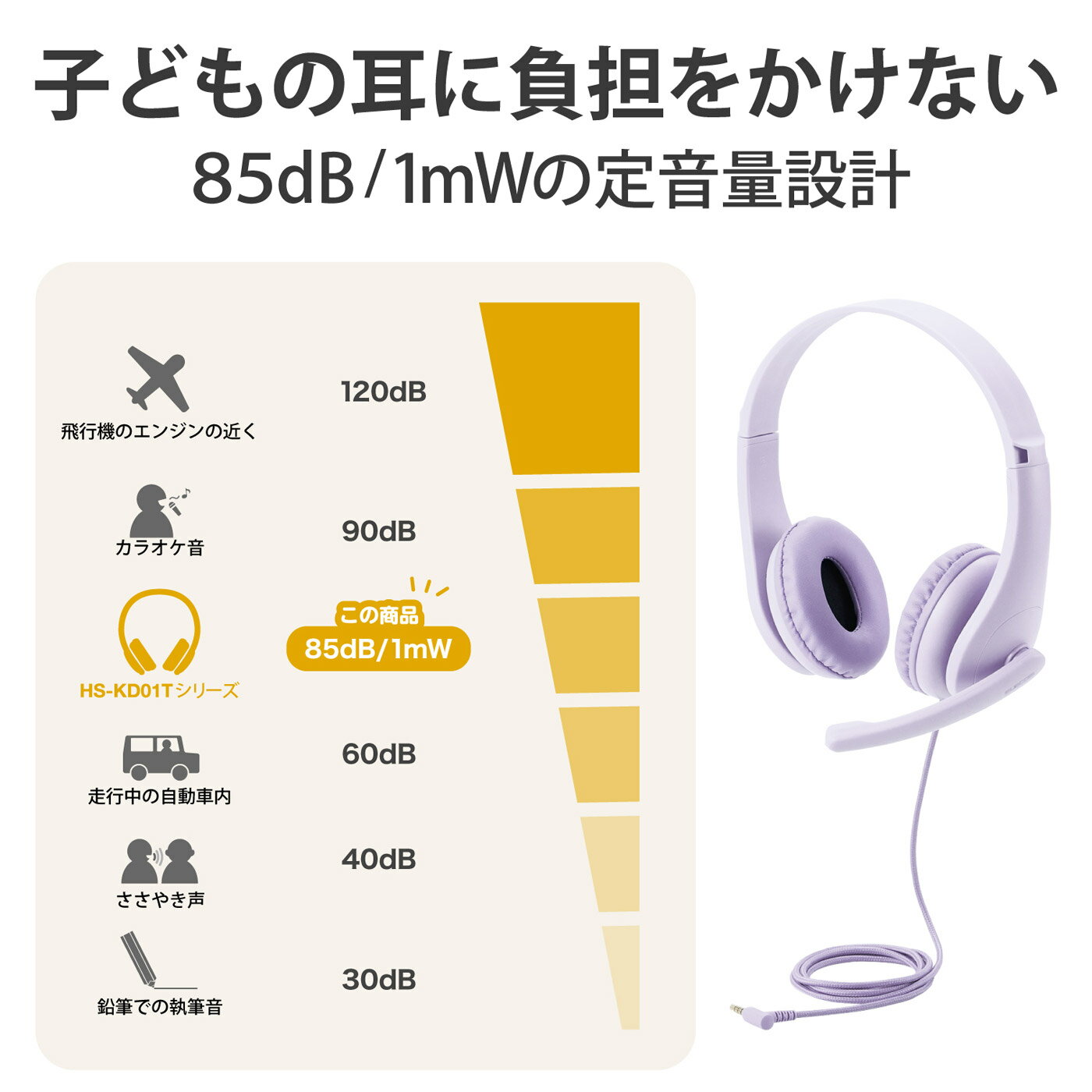 エレコム ヘッドセット 子供用 両耳 マイクアーム付 4極 パープル HS-KD01TPL(1個)