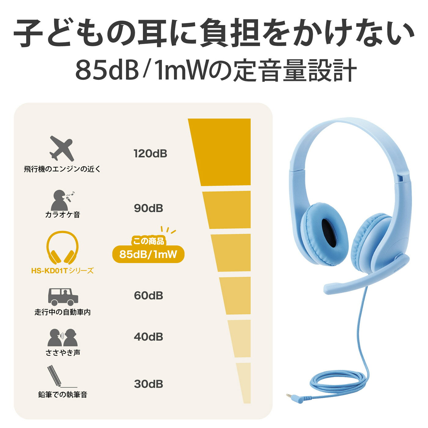 エレコム ヘッドセット 子供用 両耳 マイクアーム付 4極 ライトブルー HS-KD01TLBU(1個)