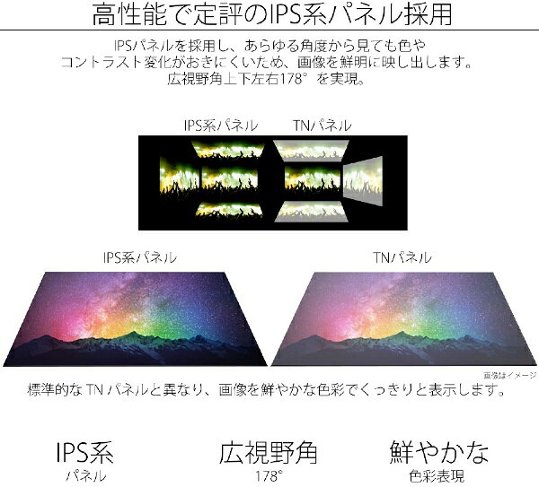 JAPANNEXT PCモニター JN-IPS2800UHDR