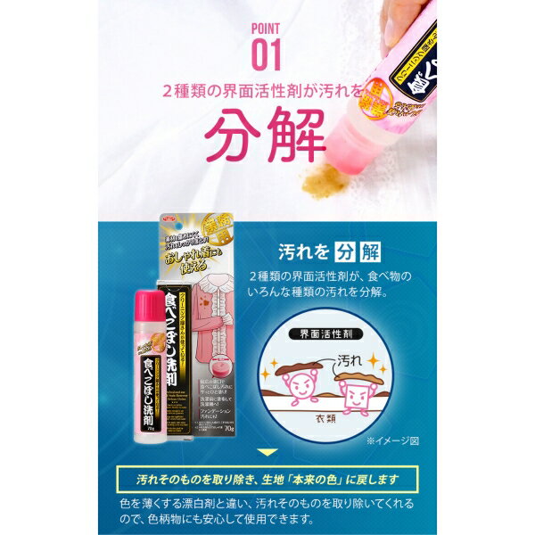 おしゃれ着にも使える食べこぼし洗剤