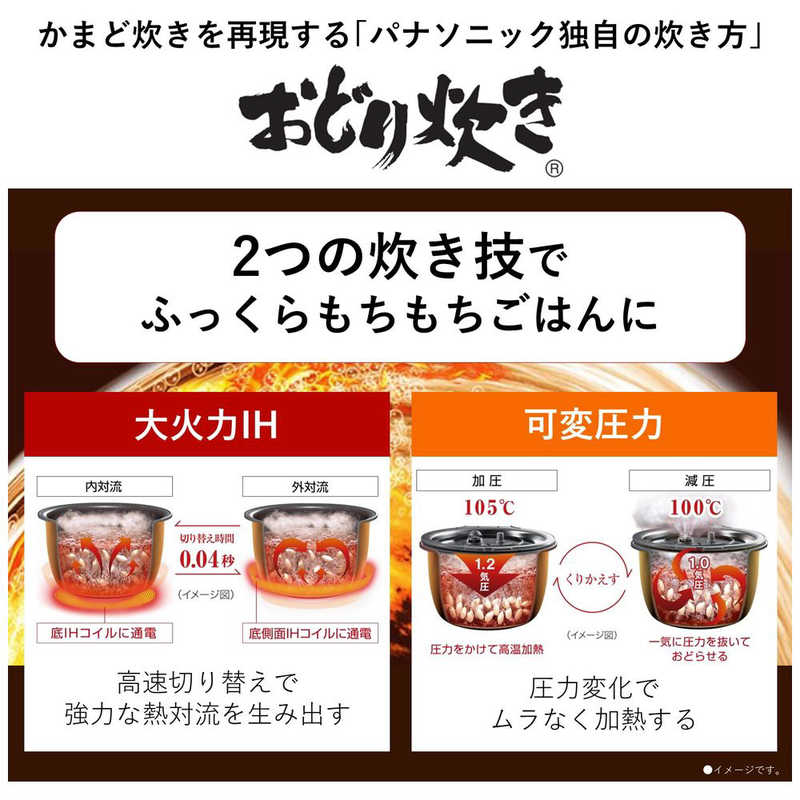 楽天市場】パナソニックオペレーショナルエクセレンス パナソニック