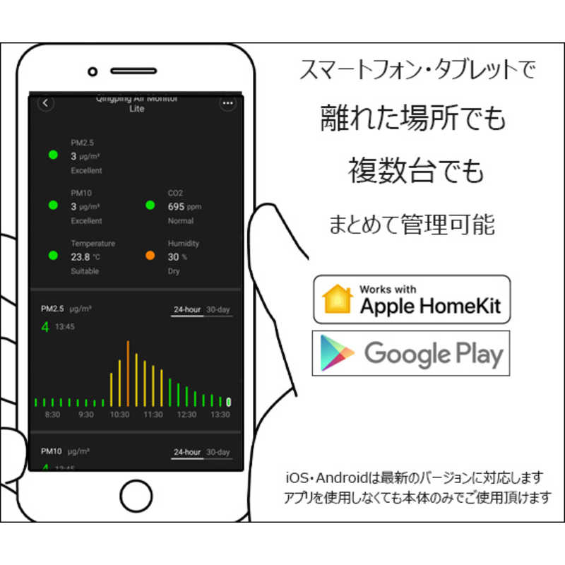 エムエヌケー QingPing Lite 1台