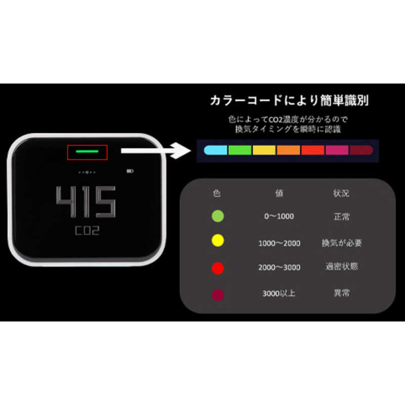 エムエヌケー QingPing Lite 1台