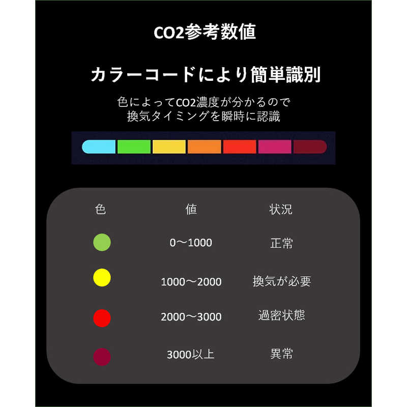 エムエヌケー QingPing Lite 1台