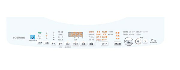 楽天市場】東芝ライフスタイル TOSHIBA 縦型洗濯乾燥機 ZABOON AW