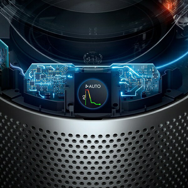 dyson Purifier Cool 空気清浄ファン TP07 SB