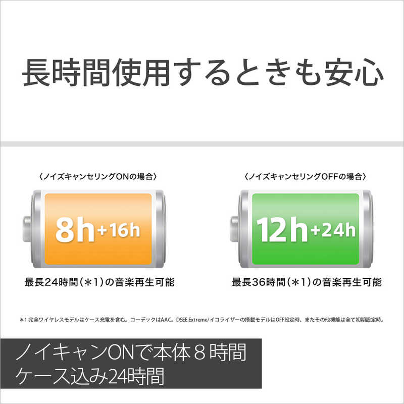 ソニー ワイヤレスノイズキャンセリングヘッドセット WF-1000XM4 プラチナシルバー(1個)