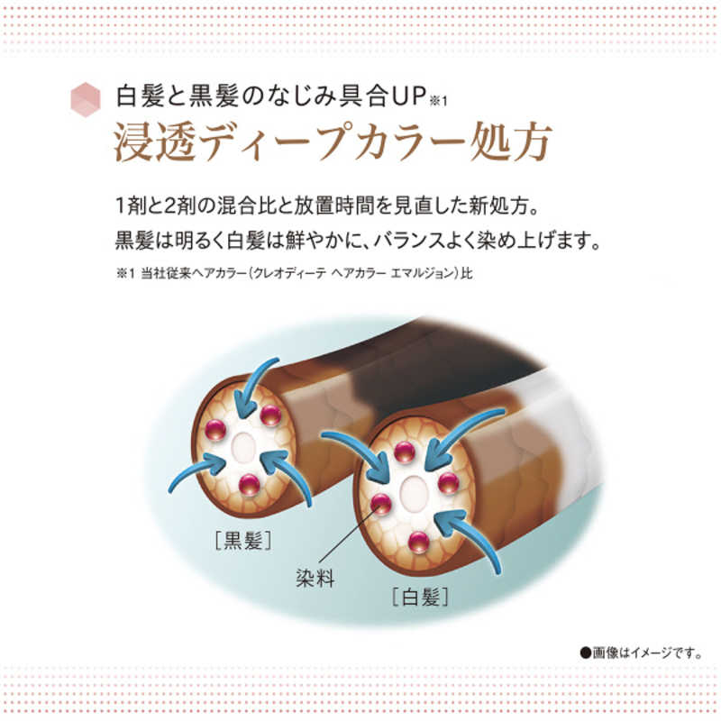 クレオディーテ クリアリーカラー (白髪用) <シアーベージュ>