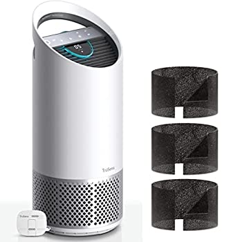楽天市場】シロカ シロカ CO2センサー付き空気清浄機 e angle select
