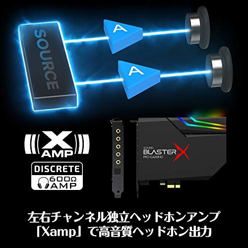 楽天市場】クリエイティブ・メディア CREATIVE Sound BlasterX AE-5