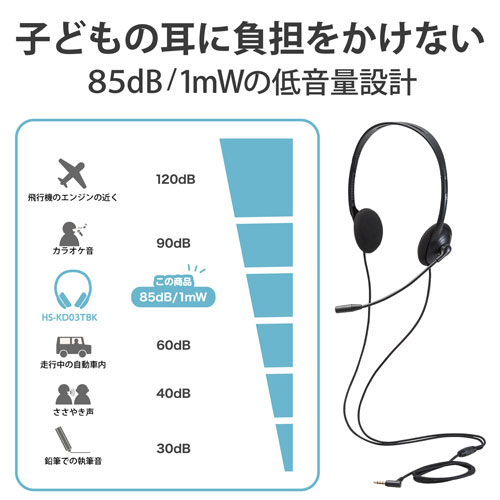 エレコム ヘッドセット 子供専用 小学生 回転式マイクアーム 3.5φ4極 HS-KD03TBK(1セット)