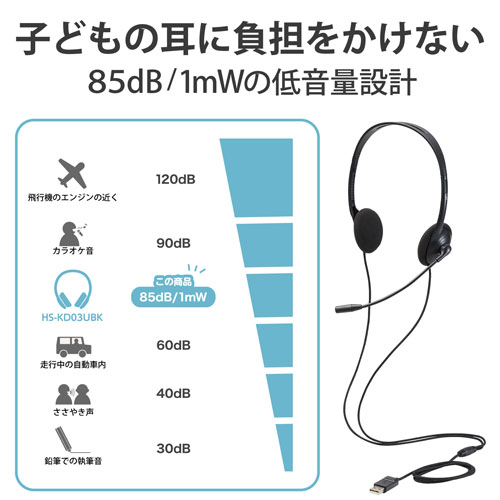 エレコム ヘッドセット 子供専用 小学生 回転式マイクアーム USB 両耳 HS-KD03UBK(1セット)