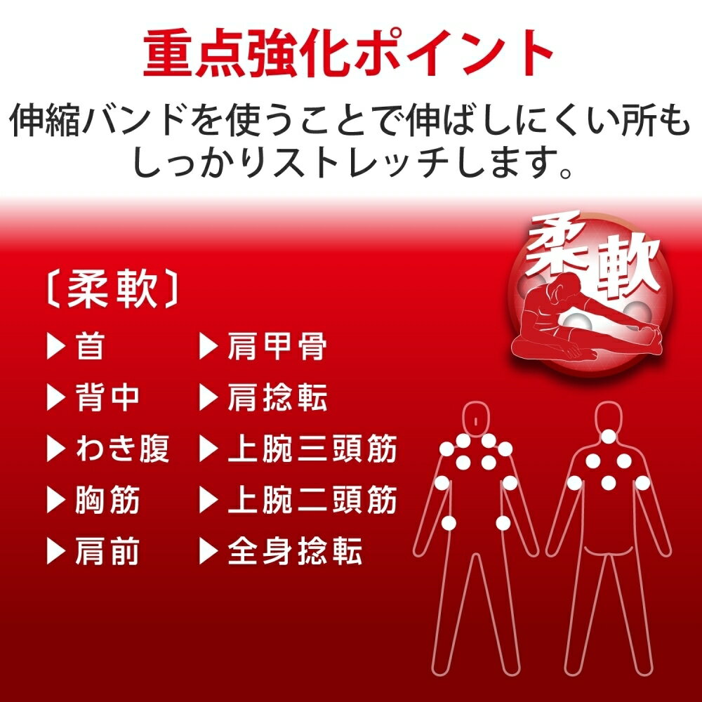 エレコム ストレッチバンド ゴルフ向け ブラック HCG-PBN01BK(1個)