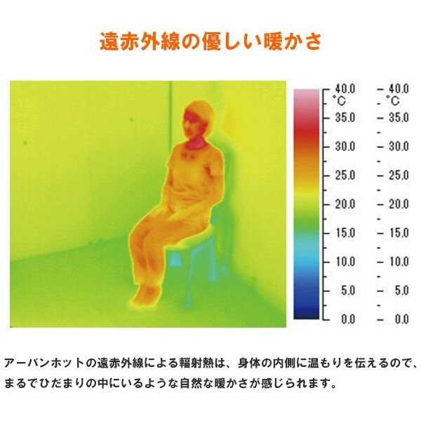 ゼンケン アーバンホット RH-2201(1台)