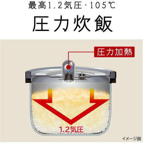 楽天市場】日立グローバルライフソリューションズ HITACHI 炊飯器