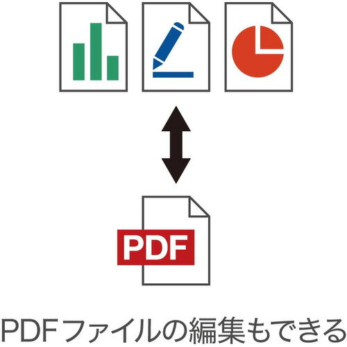 SOURCENEXT THINKFREE OFFICE NEO 7 PREMIUM