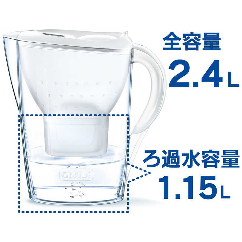 BRITA ポット型浄水器 アルーナ XL KBALXW1Q
