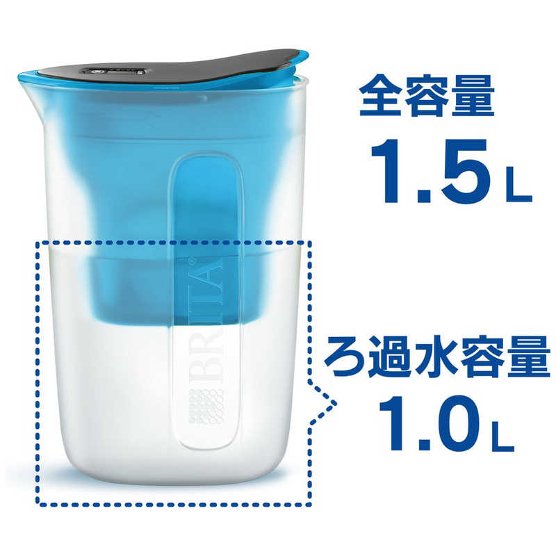 BRITA ポット型浄水器 KBFNCB1Q