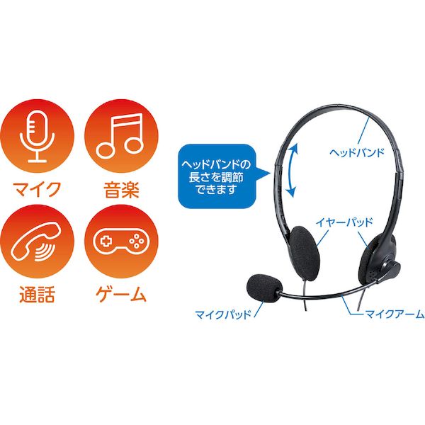 ヘッドセット プラグタイプ(1個)