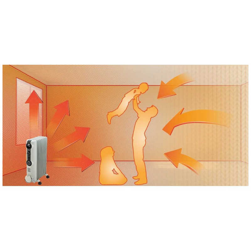 DeLonghi オイルヒーター ホワイトxブラック HJ0812-BK