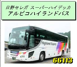 楽天市場】京商 京商オリジナル 1/43 相棒×日産 フィガロ ブラック