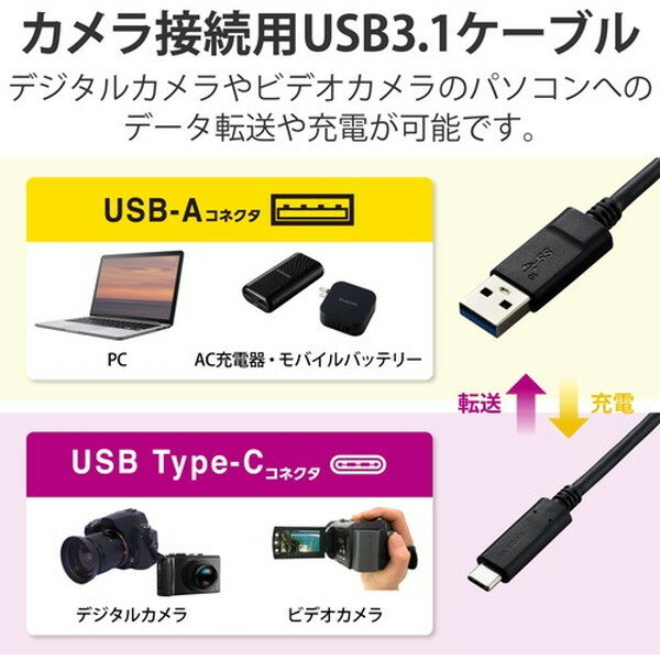 エレコム カメラケーブル Type-Cケーブル USBA-USBC USB3.1 50cm DGW-U3AC05NBK(1個)