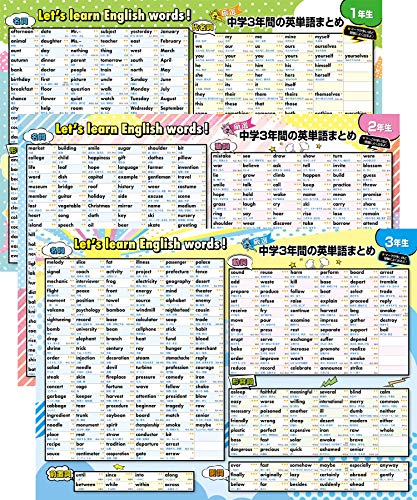 楽天市場】ベレ出版 英語はやりなおせる！中学英語の基礎の基礎