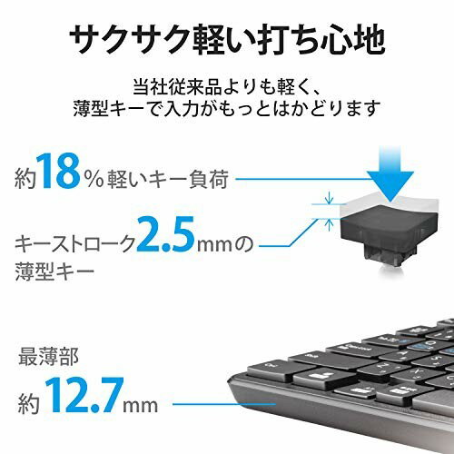 エレコム Bluetooth 薄型キーボード マルチペアリング対応 TK-FBM119KBK／EC(1個)