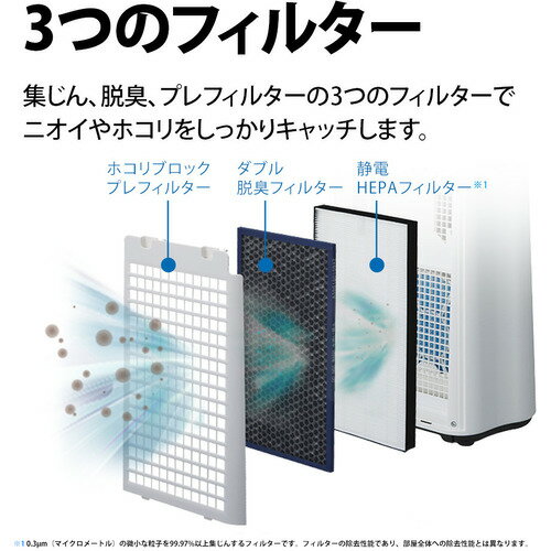 楽天市場】シャープ シャープ SHARP KC-P500Y-W ホワイト系 プラズマ