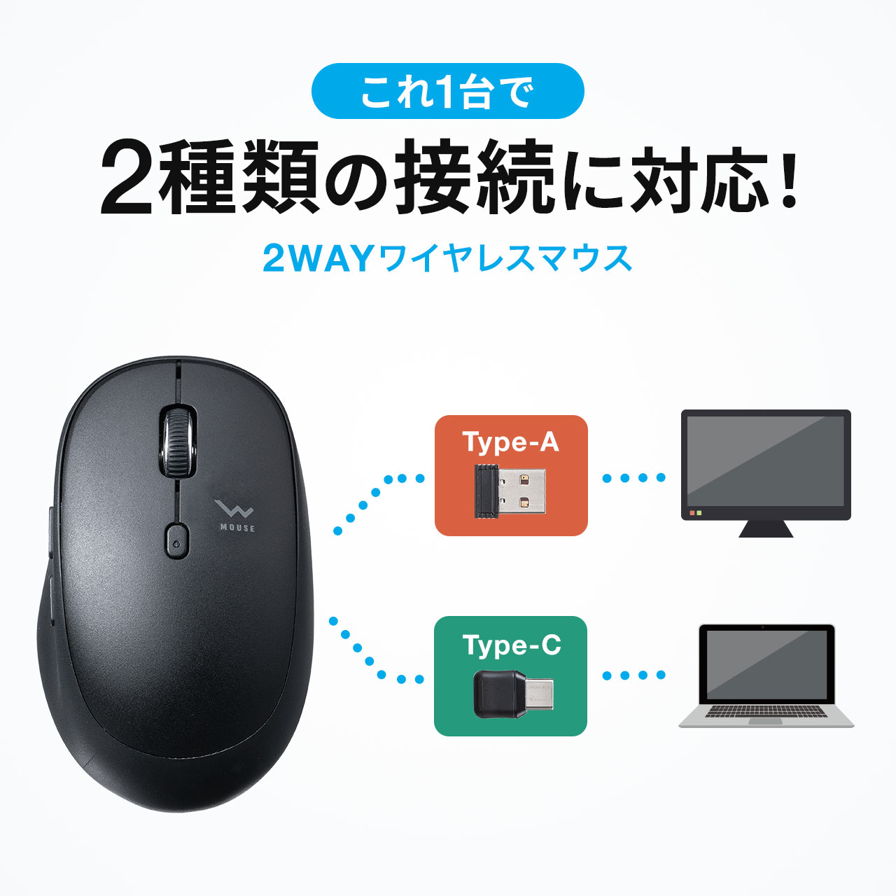 ワイヤレスマウス スマホスタンド付き ポーチ付き EZ4-MAWC173BK
