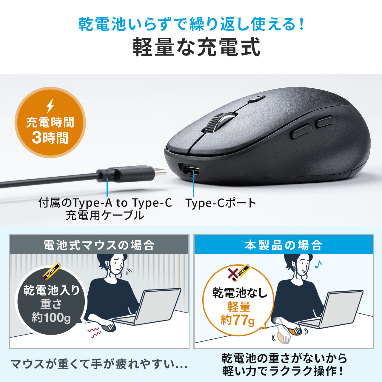 ワイヤレスマウス スマホスタンド付き ポーチ付き EZ4-MAWC173BK