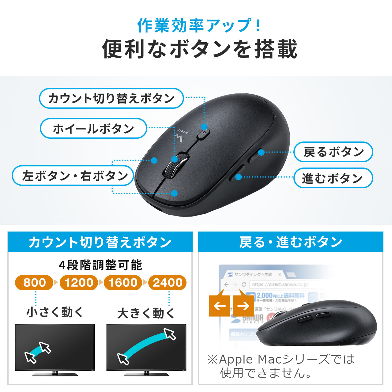 ワイヤレスマウス スマホスタンド付き ポーチ付き EZ4-MAWC173BK