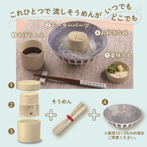 流しそうめんＰｏｃｋｅｔ　サンドベージュ