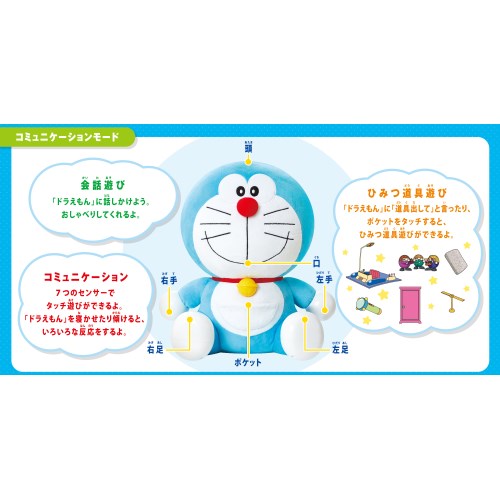 楽天市場】アガツマ いっぱい教えて！おしゃべりドラえもん(1個