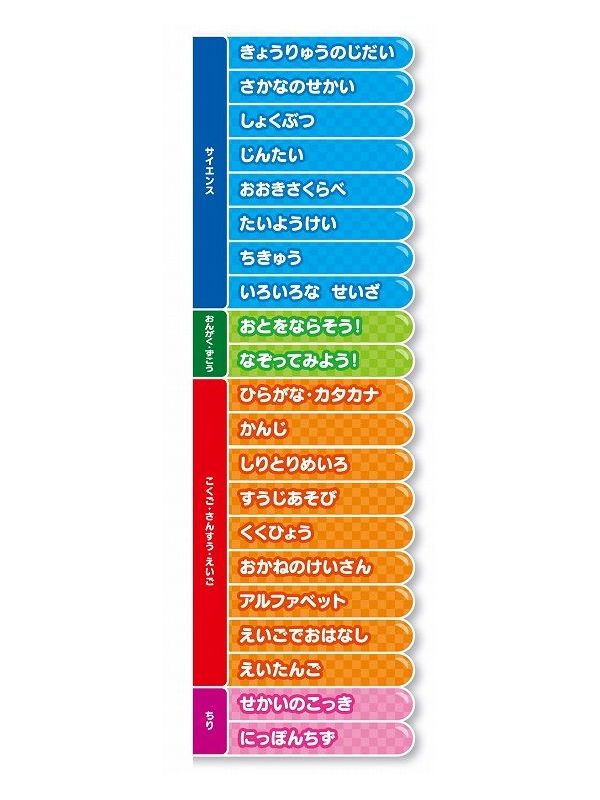 ドラえもん ひみつ道具でまなブック(1個)