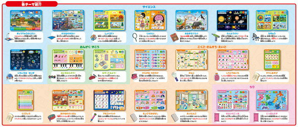 ドラえもん ひみつ道具でまなブック(1個)