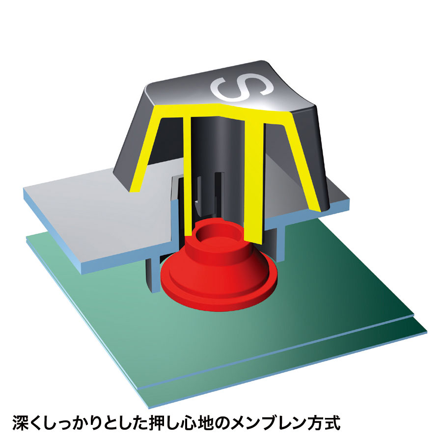 SANWA SUPPLY USBキーボード ホワイト SKB-L1UN