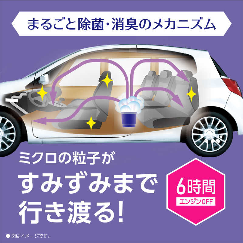 クルマのスッキーリ!Sukki-ri! 車まるごと除菌・消臭 普通車用
