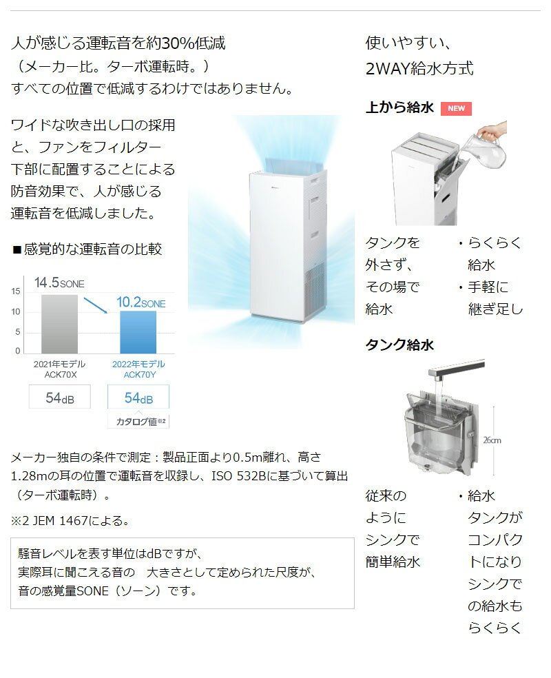 楽天市場】ダイキン工業 DAIKIN 加湿ストリーマ空気清浄機 ACK70Y-W