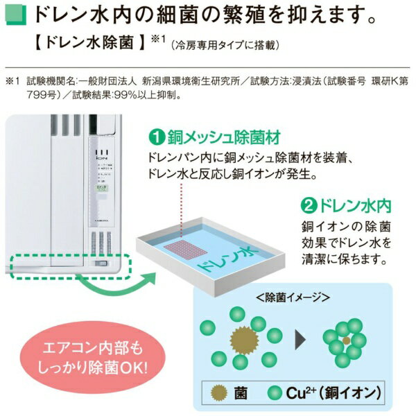 楽天市場】コロナ CORONA 冷房専用ウインドエアコン スタンダード