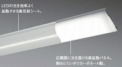 Panasonic NNL4400ENC ライトバー 6個セット Panasonic NNL4400ENC ライトバー 6個セット 【公式通販】