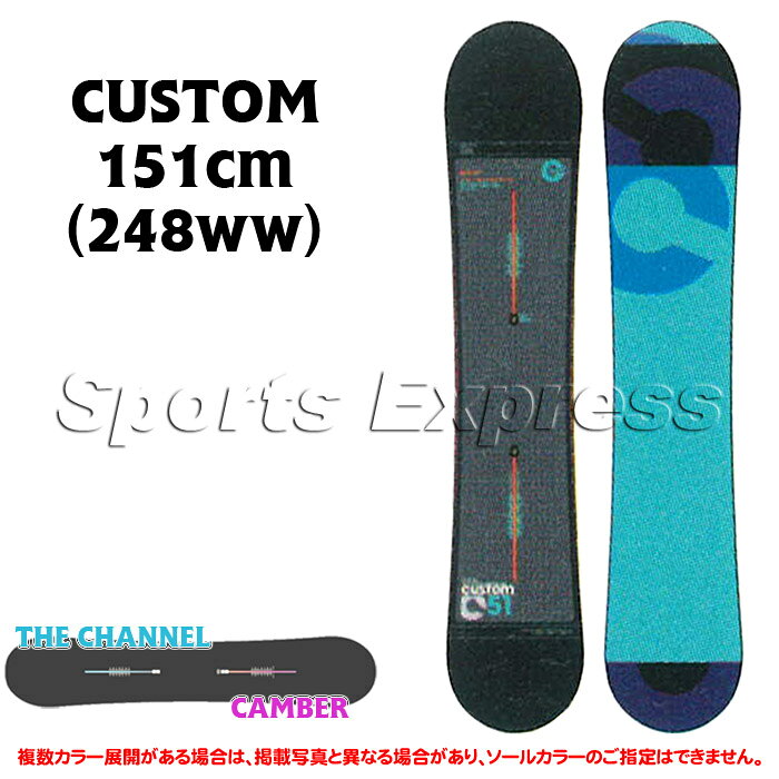 d96a687784e3c82130be62b7b65dd2