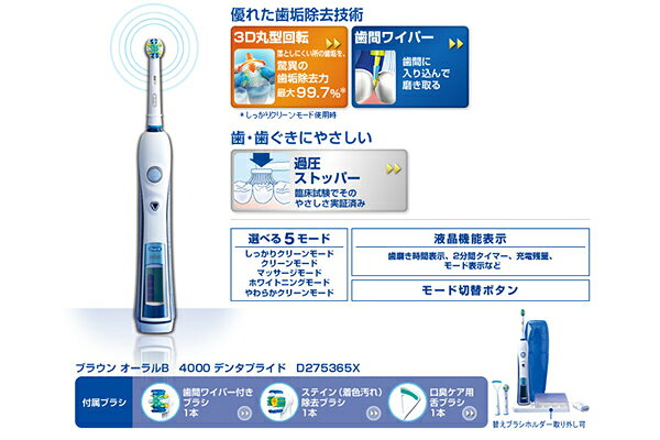 楽天市場】ブラウン 電動歯ブラシ オリジナル iO バイオレット