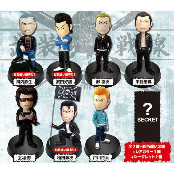 楽天市場】ロイス go!go!7188 ボビングヘッドフィギュア一般版 3体