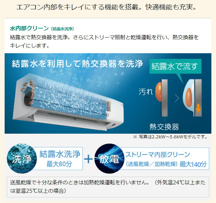 楽天市場】ダイキン工業 DAIKIN エアコン CX F40ZTCXP-W | 価格比較