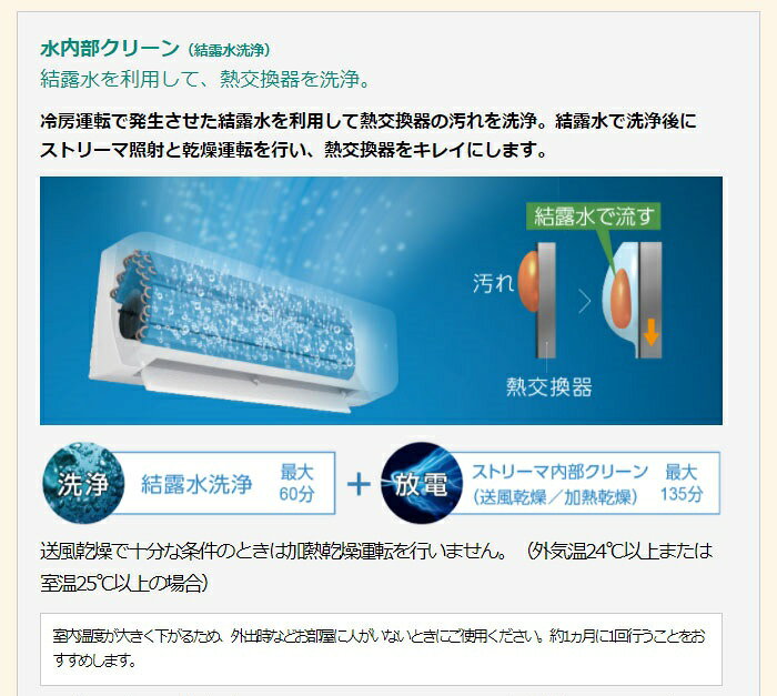 ダイキン ルームエアコン F22ZTFXS-W 2022年製 6畳用 楽天市場