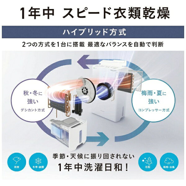 Panasonic 衣類乾燥除湿機 クリスタルホワイト F-YHVX120-W
