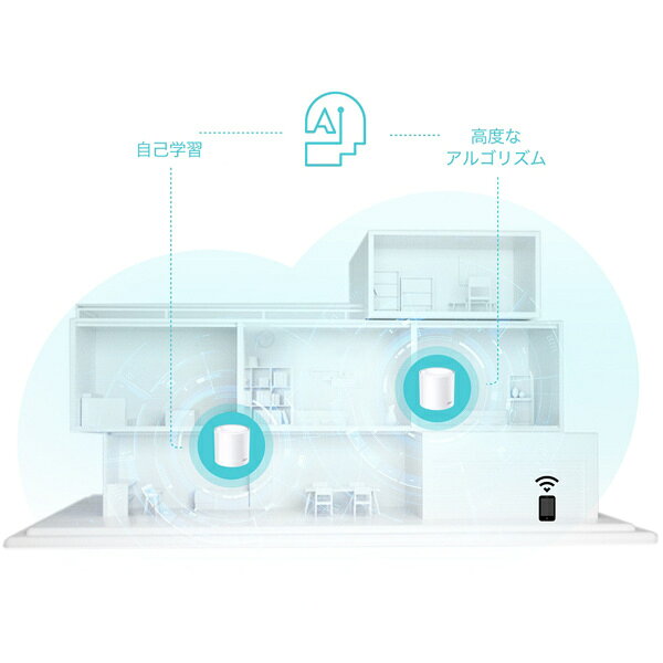 TP-LINK 無線LANルーター DECO X50 3-PACK